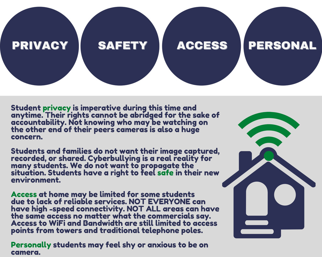 Information about privacy and safety