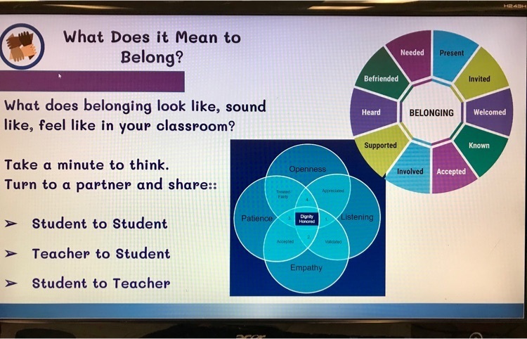 interactions and belonging