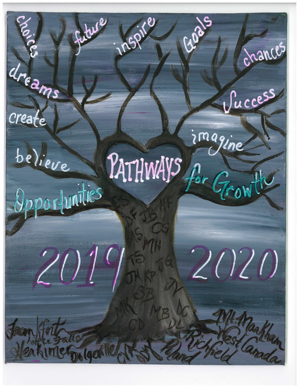 Pathways Academy Yearbook cover with a tree design and inspirational words